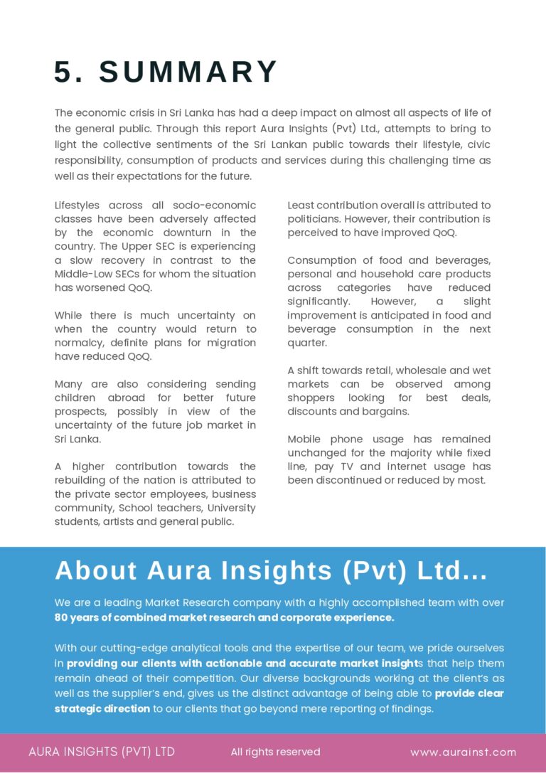 Public Sentiment Survey by Aura Insights (Pvt) Ltd (1)_page-0015