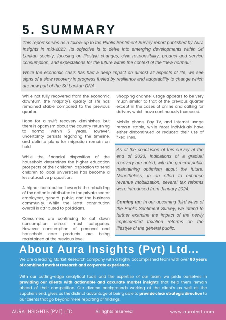 Public Sentiment Survey by Aura Insights (Pvt) Ltd - January 2024_page-0015