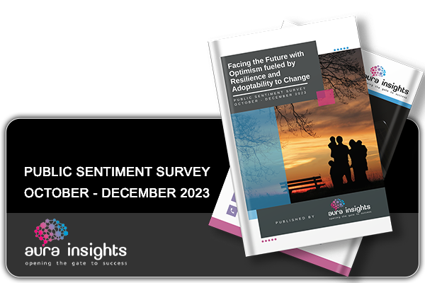 Public Sentiment Survey - leading Market Research Company - Aura Insights (Pvt) Ltd