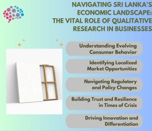 Navigating Sri Lanka's Economic Landscape: The Vital Role of Qualitative Research for Businesses